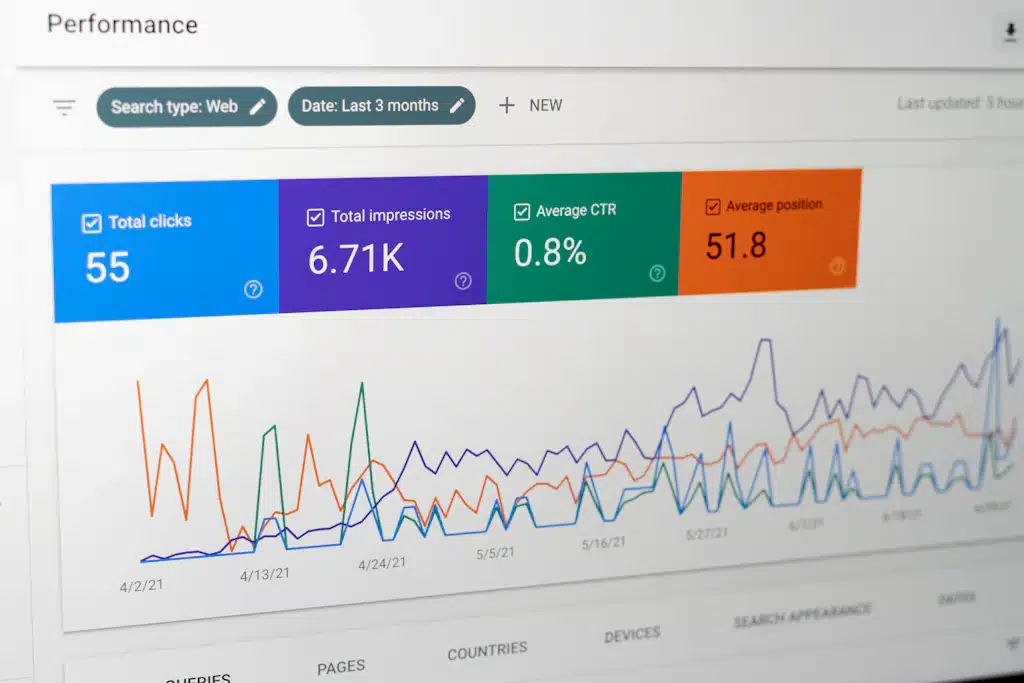 Pantalla con gráficos y estadísticas de analítica web